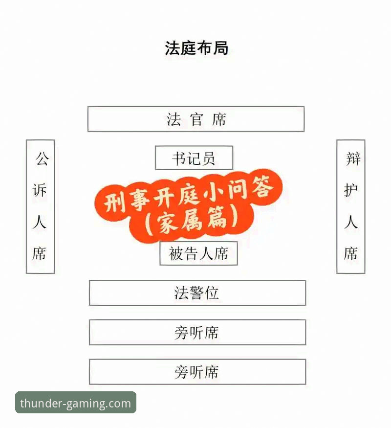 陈国豪回避条款操作教程：如何在雷火电竞平台追踪状元秀的赛场限制